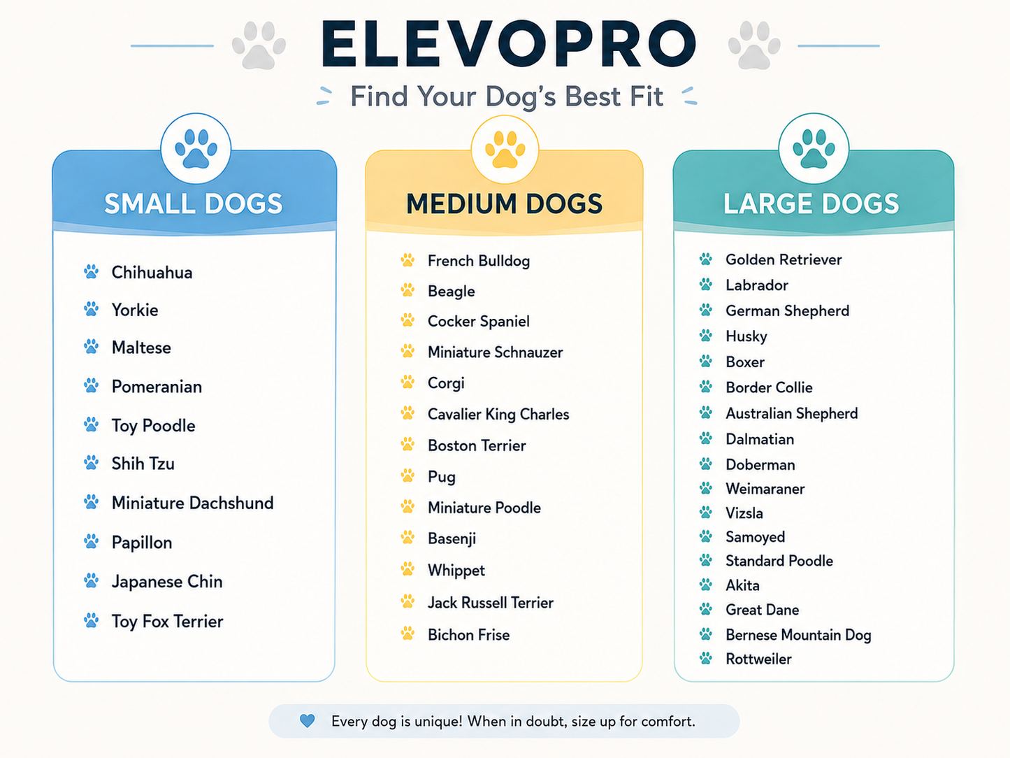 ELEVOPRO™ SunnyPup Hat