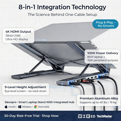 Elevopro™ Smart Laptop Stand With Integrated Hub