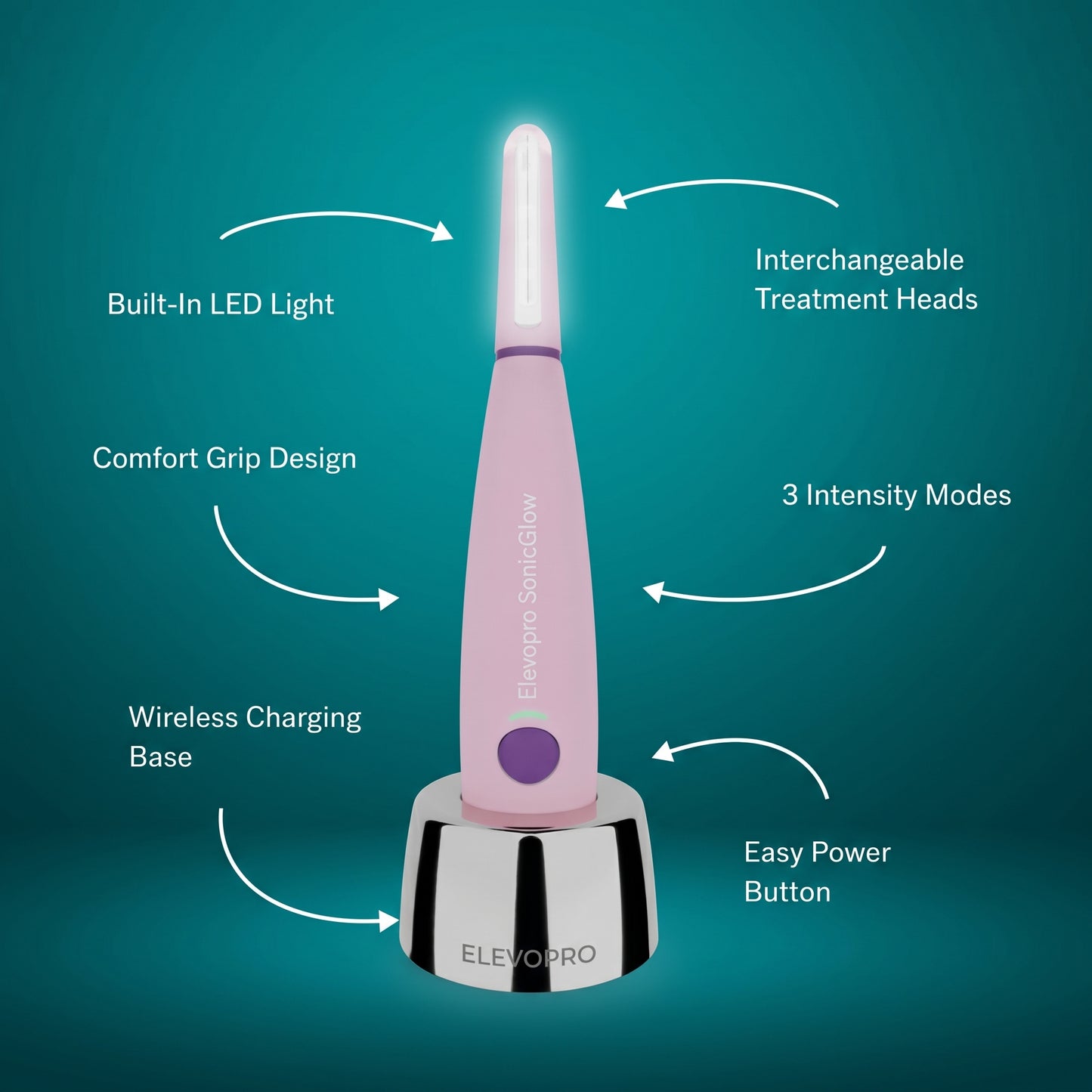 Elevopro™ SonicGlow