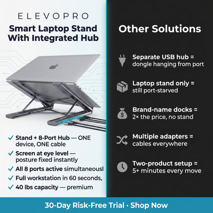 Elevopro™ Smart Laptop Stand With Integrated Hub